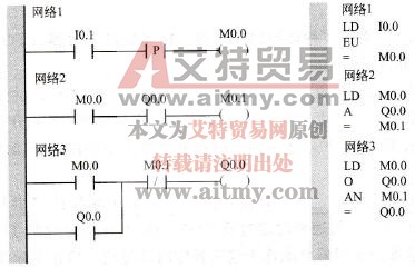 单按钮启停一台电动机