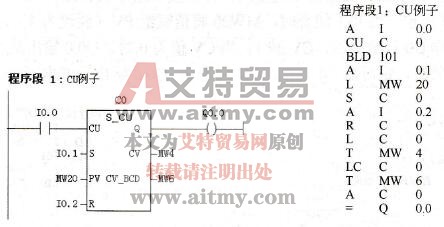加计数器指令示例