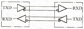 RS-422A通信接线图