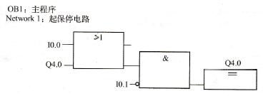 功能块图程序示例