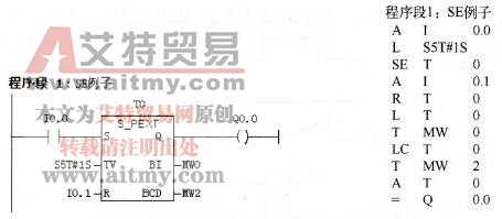 扩展脉冲定时器方框指令示例