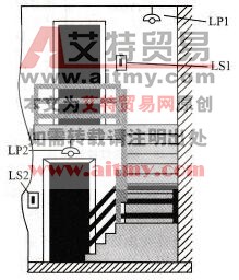 楼梯结构示意图