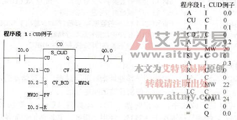  加-减计数器指令示例