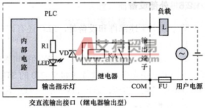 继电器输出模块电路原理图