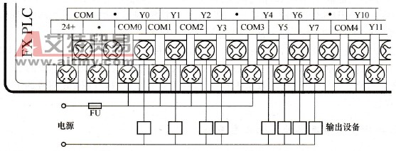 PLC与输出设备的一般连接技术方法