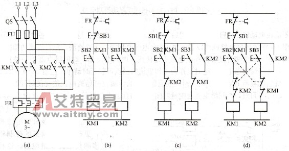 三相异步电动机正反转控制电路