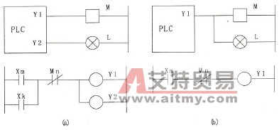  负载的并联连接