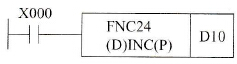 脉冲执行方式的INC指令