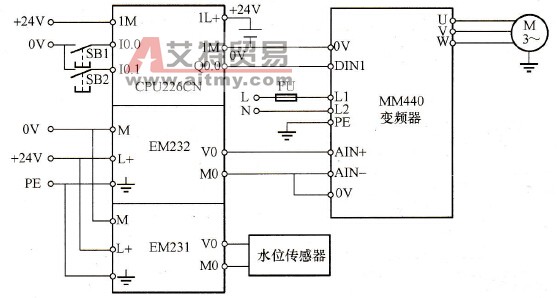 水箱的水位控制系统接线图