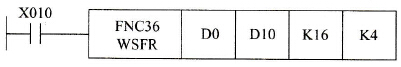 字元件右移指令WSFR举例