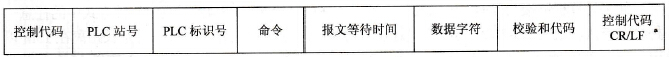 数据传输的基本格式