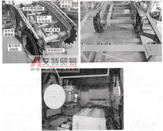 一种端部驱动结构