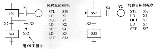 向流程外跳转程序示例