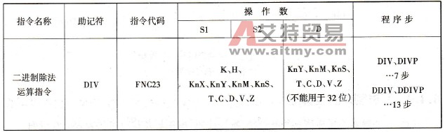 二进制除法运算指令