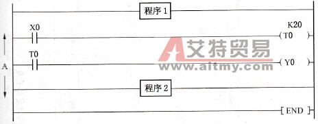 定时器应用程序