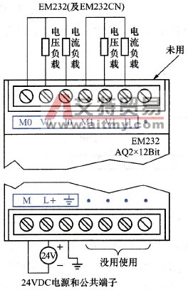 EM 232模拟量输出模块的端子连接图