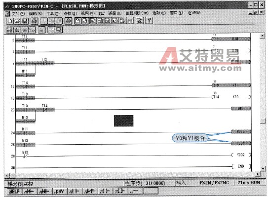 Y0和Y1吸合
