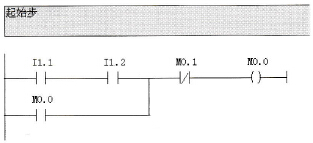程序段1