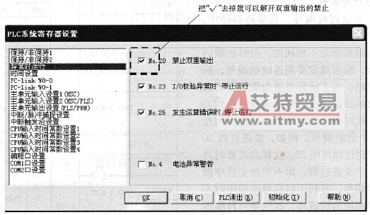 解除双重输出禁止的功能的方法