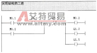 程序段3