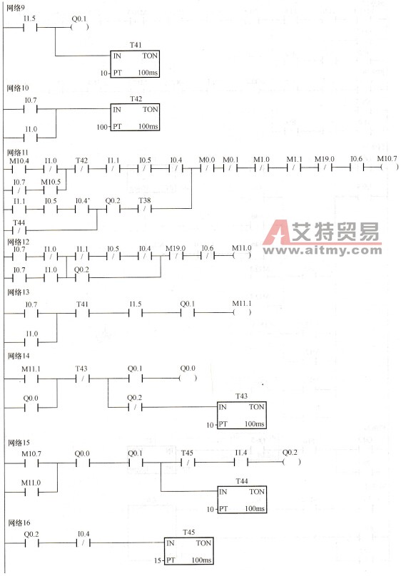 具有3个任务的自动扶梯控制梯形图（二）