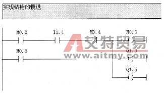 程序段4