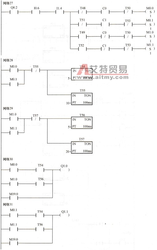 具有3个任务的自动扶梯控制梯形图（五）