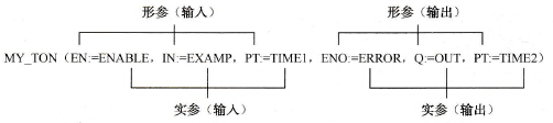 在编程语言中调用功能块