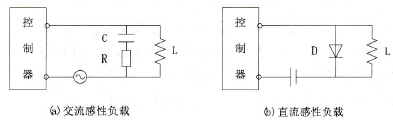 防止感性负载干扰的措施