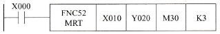 矩阵输入指令MTR举例