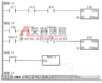 调用自学习子程序