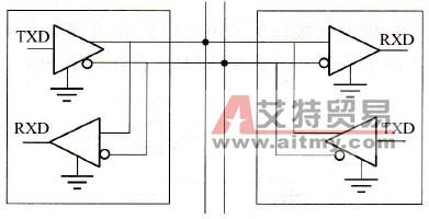 采用RS-485的网络