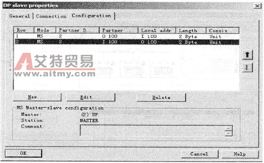 DP主从通信的组态