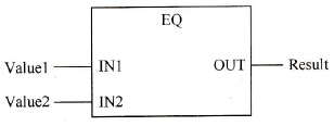 EQ指令