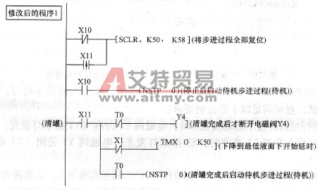 清罐的控制程序