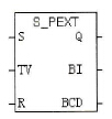 S_PEXT指令符号