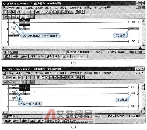 上升沿指令实现的按钮按动梯形图变化