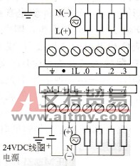 继电器类型的(DO)模块的接线方式