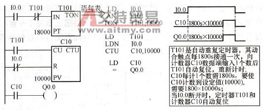 定时器与计数器配合实现定时器扩展