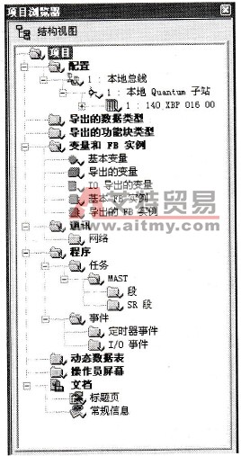 项目浏览器图