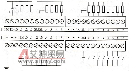 输出类型为晶体管的DI/DO模块的接线方式