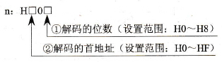 n的格式