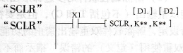 “SCLR”的指令格式