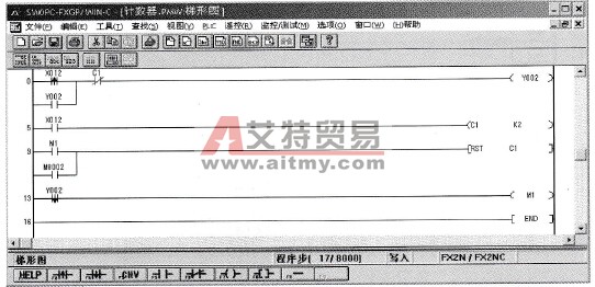 梯形图
