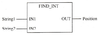 FIND_INT指令
