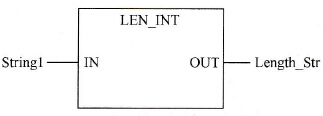 LEN_INT指令