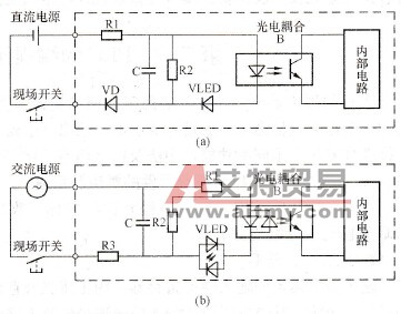 开关量输入接口