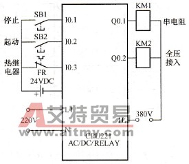 定子串电阻启动PLC端口图