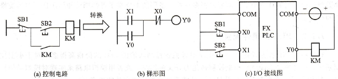 动断触点的处理