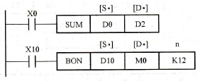 ON位数统计与ON位判别指令使用举例